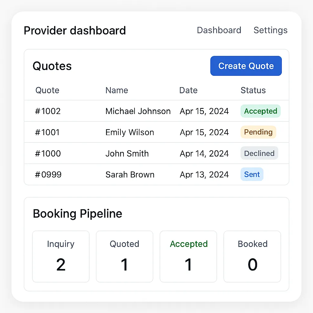Provider Dashboard Interface