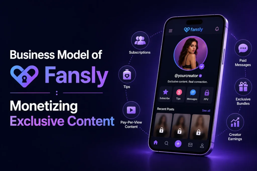 Fansly business model showing subscriptions, tips, pay-per-view content, paid messages, exclusive bundles, and creator earnings.