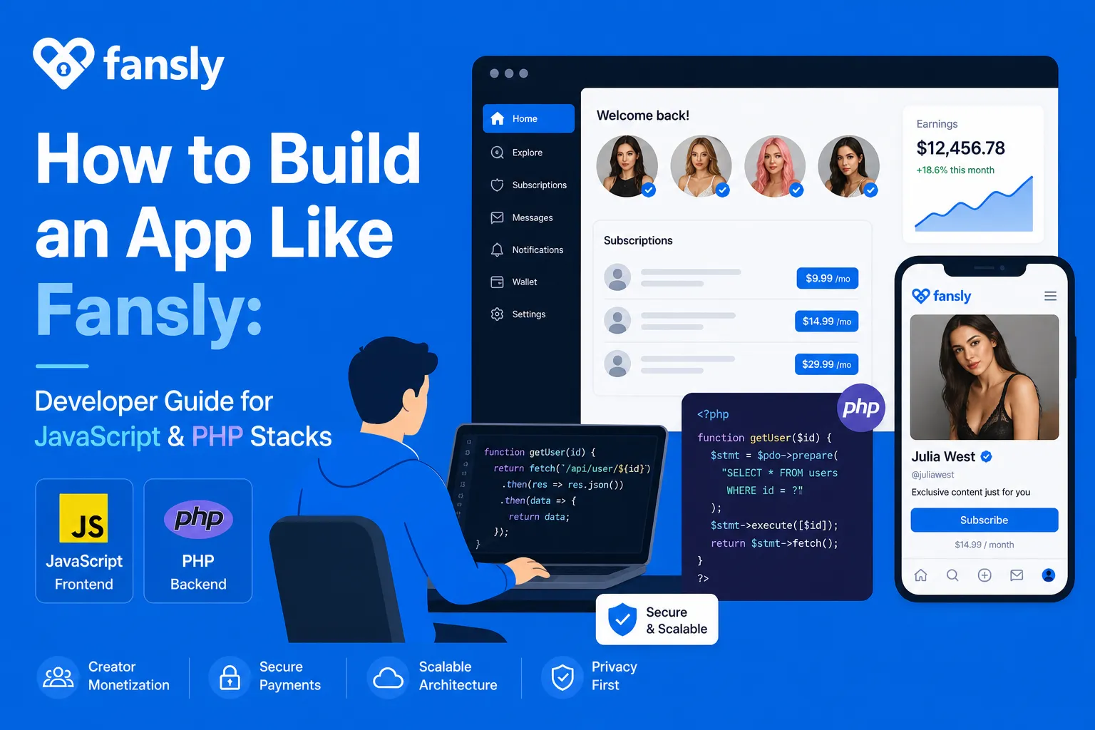 Fansly app clone interface with creator subscriptions, earnings dashboard, and JavaScript PHP development stack