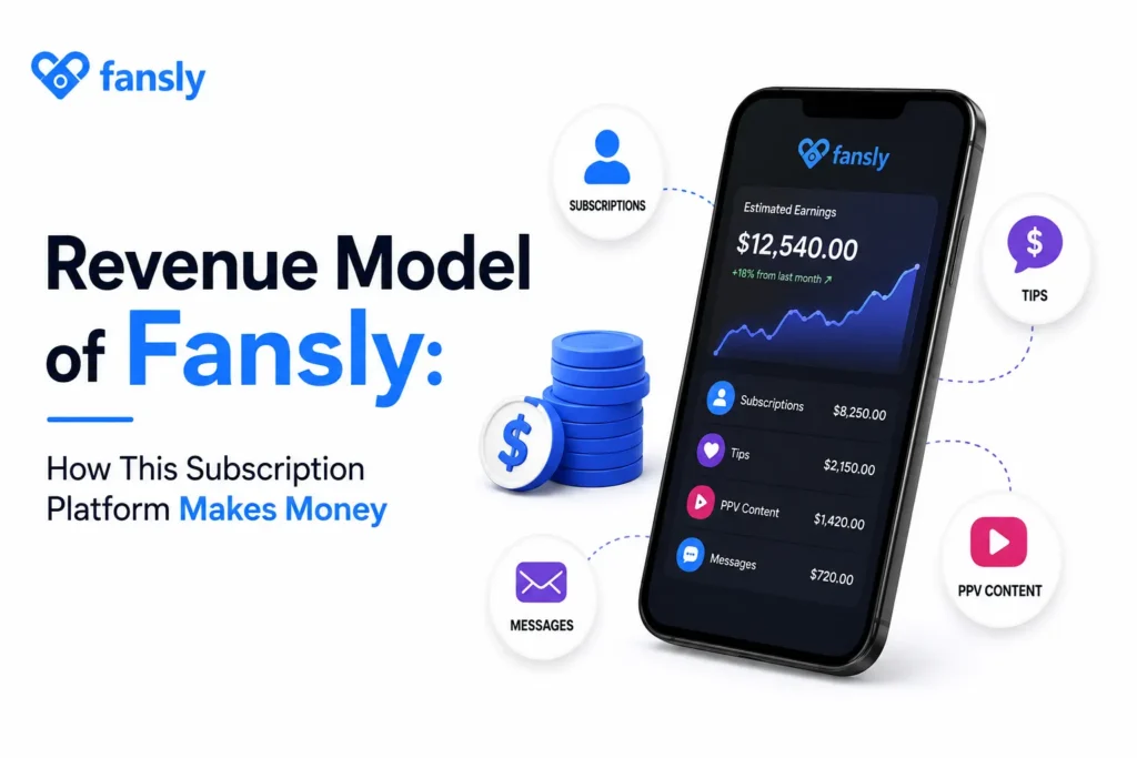 Revenue model of Fansly showing subscriptions, tips, PPV content, and paid messaging