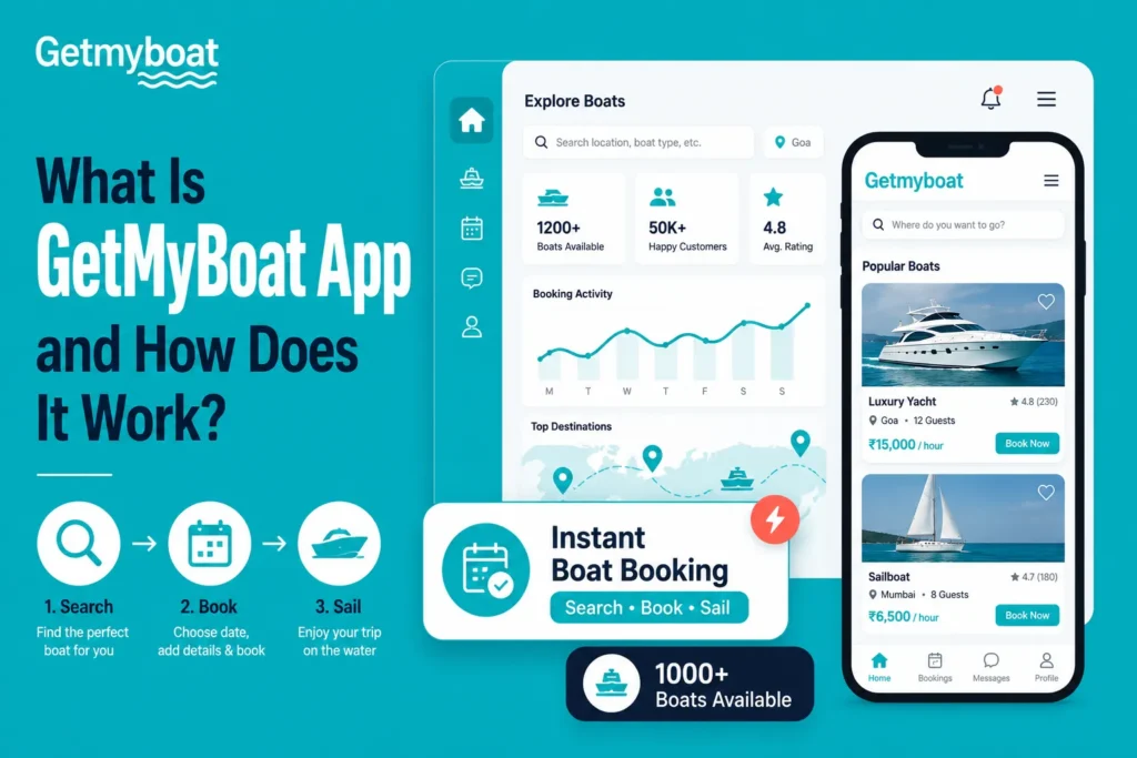 What is GetMyBoat app and how does it work boat rental marketplace platform