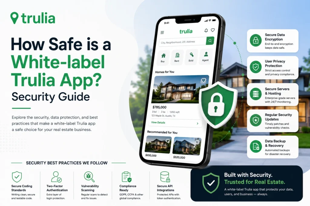Modern Trulia-inspired security feature image showing a smartphone displaying a real estate marketplace app interface with a large green security shield overlay. The design includes bold headline text “How Safe is a White-label Trulia App? Security Guide” alongside floating security feature cards for encryption, privacy protection, secure hosting, updates, and data backup on a clean white and green corporate background.