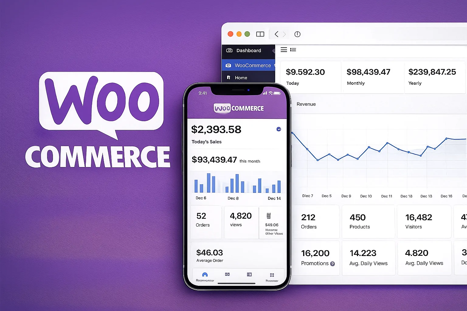 WooCommerce logo with mobile and desktop analytics dashboards displaying daily sales, monthly revenue, product statistics, customer insights, and performance graphs.