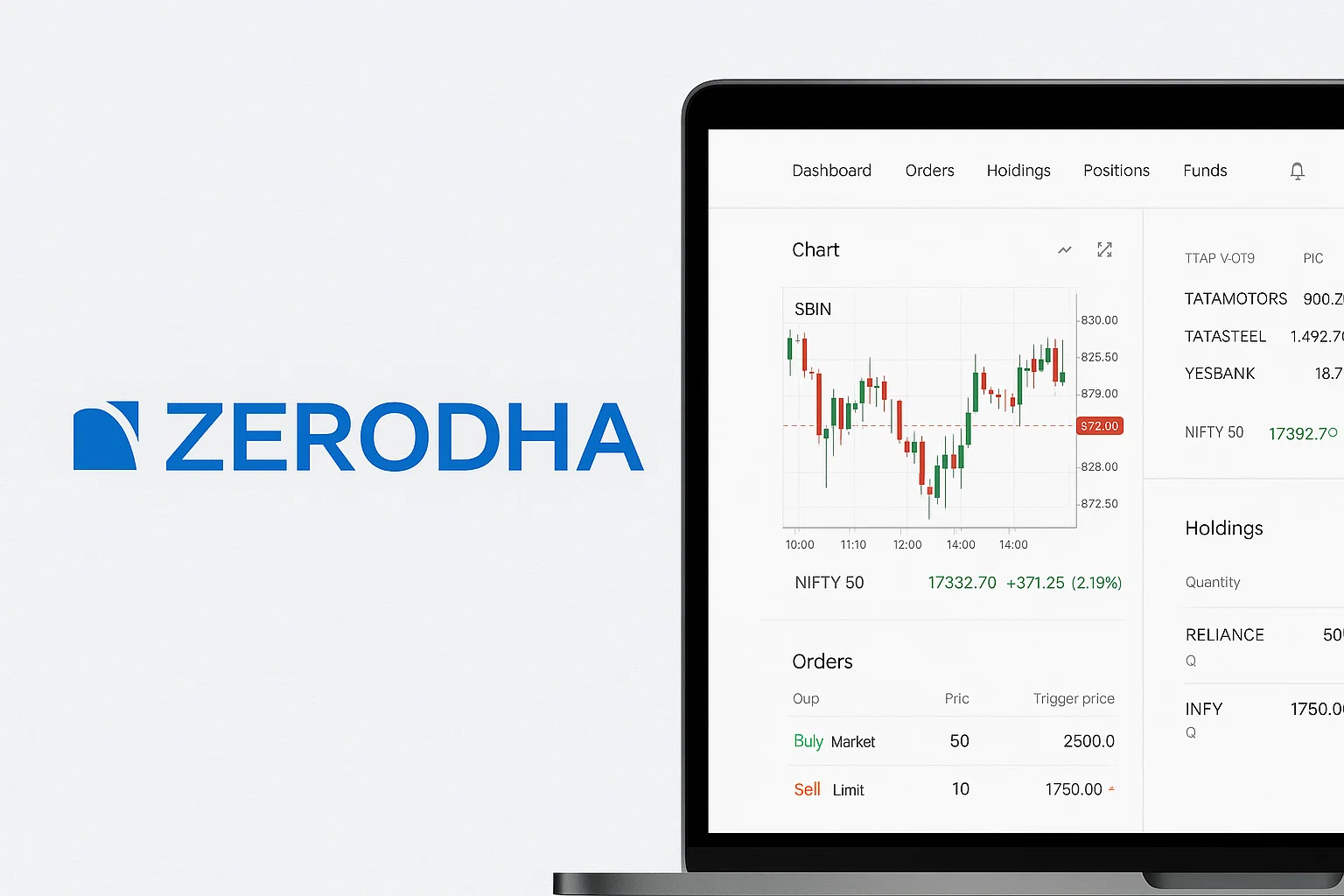 Zerodha trading app interface showing stock prices, live chart of Reliance, and Nifty 50 market overview.