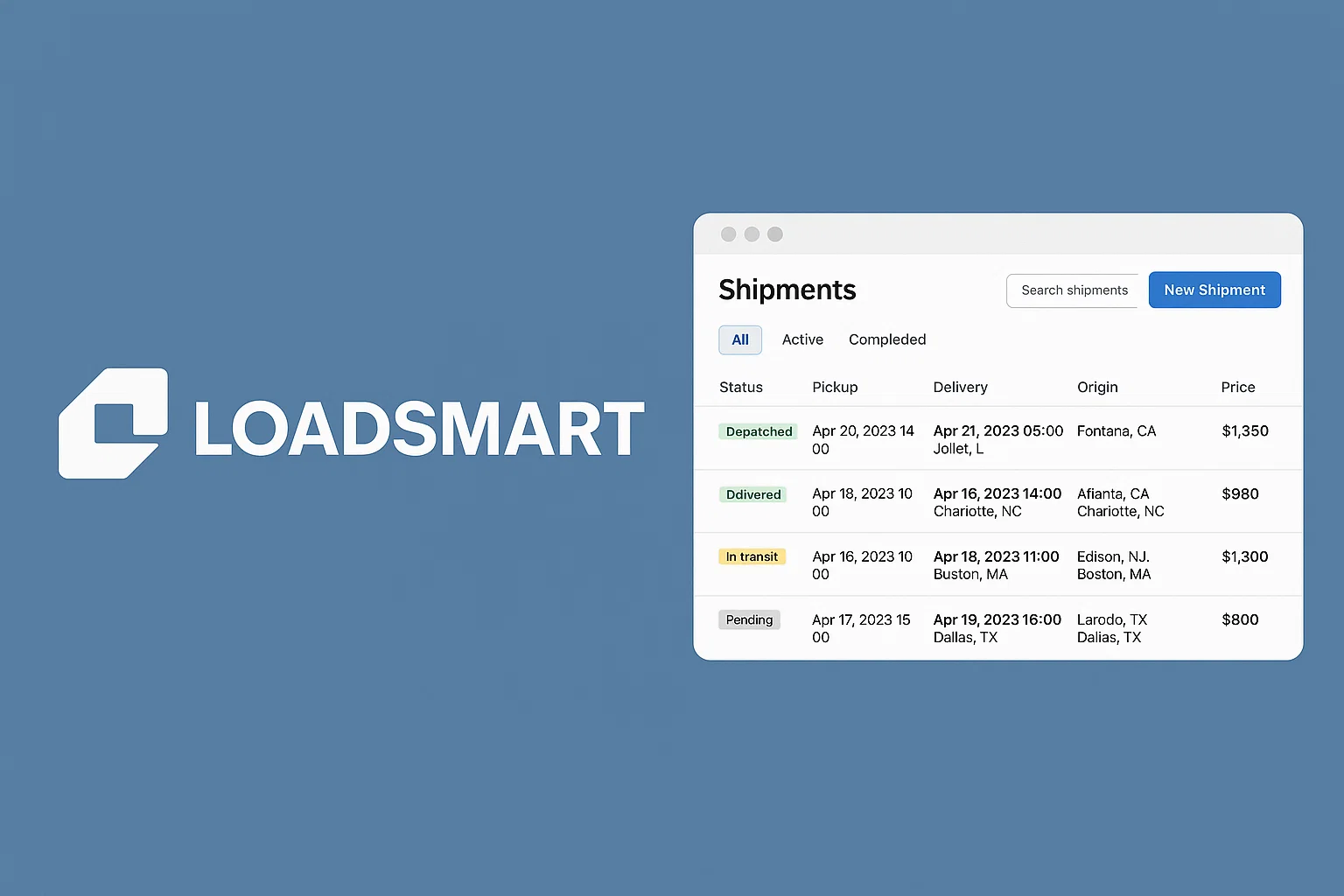 Loadsmart shipments dashboard interface displayed on a desktop-style window, showing shipment status management for logistics and freight operations. The left side features the Loadsmart logo in white against a blue background. On the right, the dashboard lists multiple shipments with status tags such as “Dispatched,” “Delivered,” “In transit,” and “Pending,” along with pickup dates, delivery dates, origin locations including Fontana CA, Charlotte NC, Edison NJ, and Dallas TX, and shipment prices ranging from $800 to $1,350. The UI also includes category filters (All, Active, Completed), a search bar labeled “Search shipments,” and a blue button labeled “New Shipment.” The layout reflects a modern freight-tech SaaS interface for tracking and managing cargo shipments.