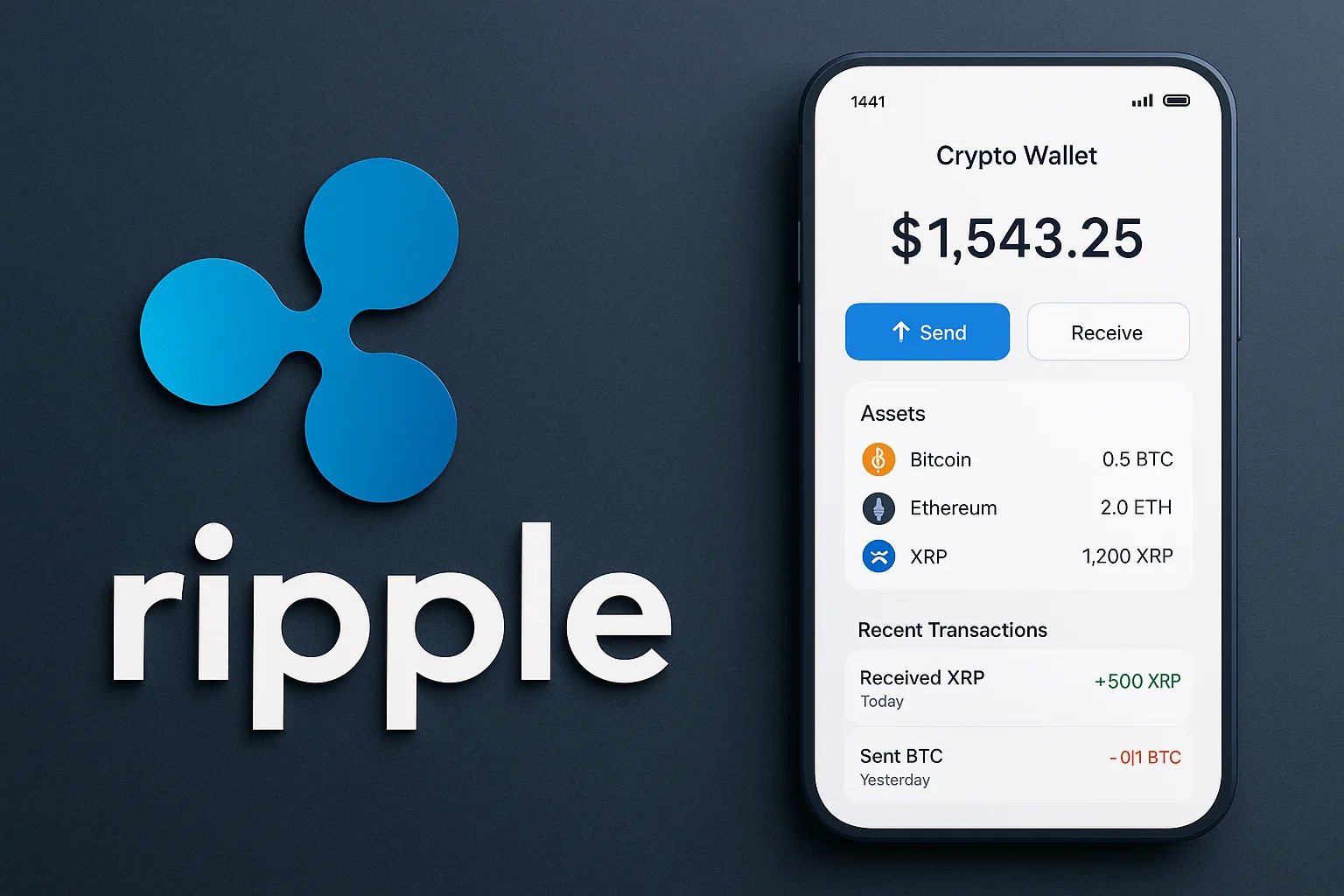 Dark-themed promotional image showing the Ripple logo on the left and a smartphone screen with a crypto wallet app on the right. The wallet displays a total balance of $1,543.25 with two main buttons, “Send” and “Receive.” Below that, the Assets list shows holdings of Bitcoin (0.5 BTC), Ethereum (2.0 ETH), and XRP (1,200 XRP). The Recent Transactions section includes entries like “Received XRP +500 XRP Today” and “Sent BTC -0.1 BTC Yesterday.” The design illustrates a modern mobile app for managing Ripple (XRP) and other cryptocurrencies, sending and receiving funds, and tracking recent blockchain transactions.