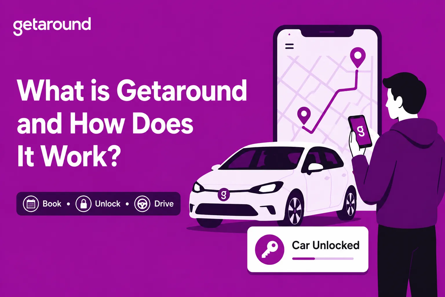 Getaround car sharing app visual showing a user booking, unlocking, and driving a car through a mobile app with map navigation and digital key access.