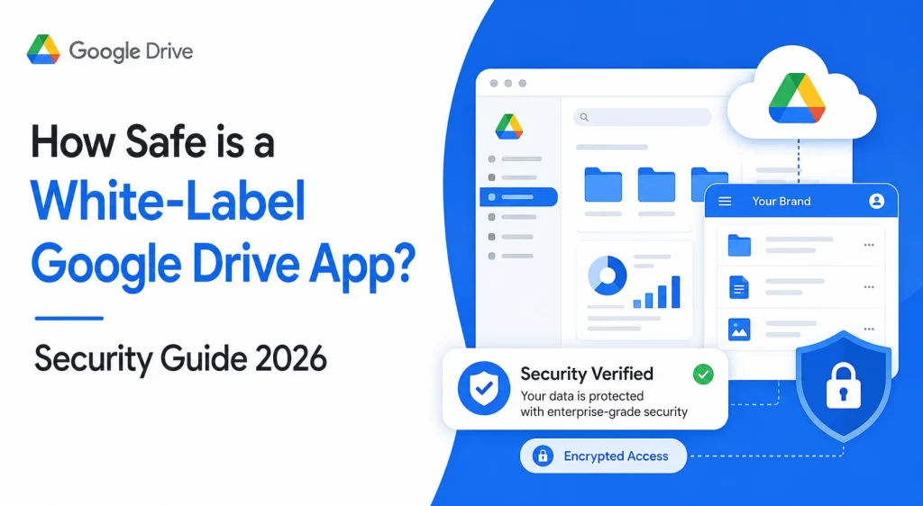 White-label Google Drive app security dashboard with encrypted cloud storage, file management, and data protection features