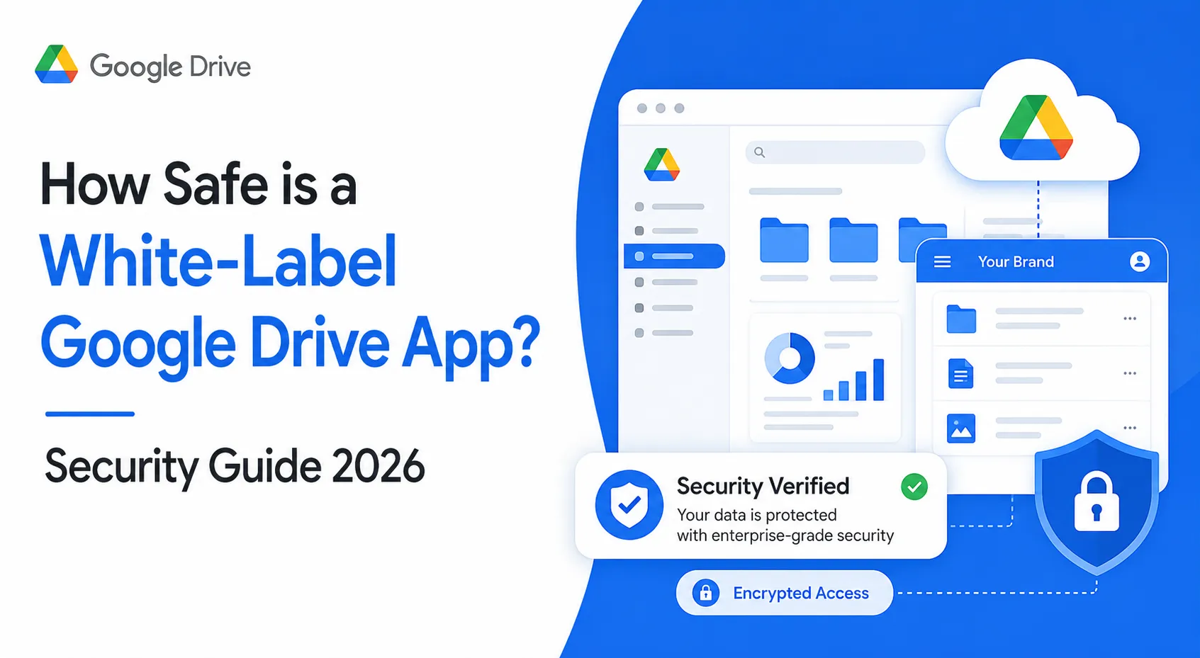 White-label Google Drive app security dashboard with encrypted cloud storage, file management, and data protection features