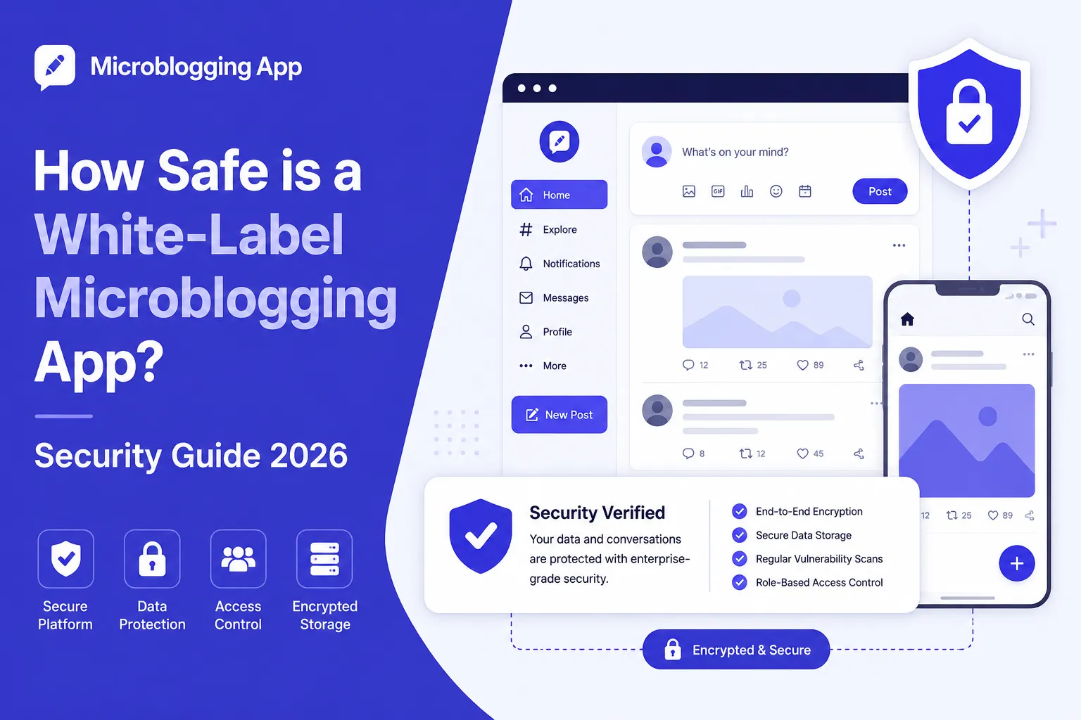 White-label microblogging app security infographic showing encrypted messaging, secure data storage, role-based access control, and enterprise-grade social platform protection