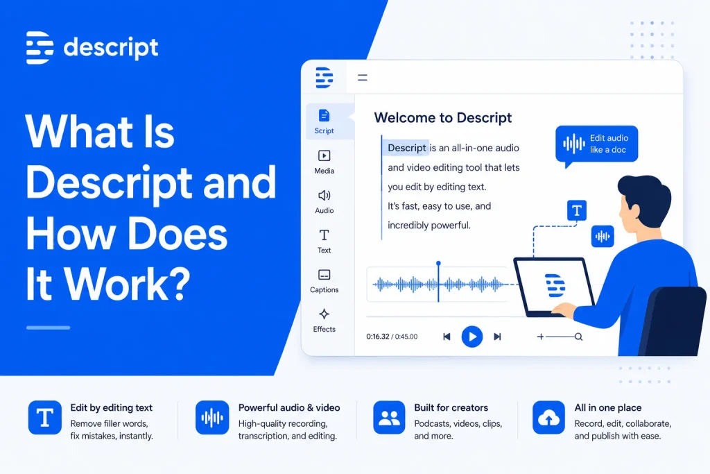Illustration of Descript audio and video editing platform with transcript editing, captions, media tools, and creator workflow features