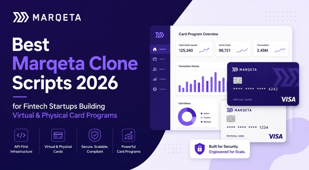 Marqeta clone script dashboard with virtual and physical card management, fintech card program analytics, and API-first payment infrastructure