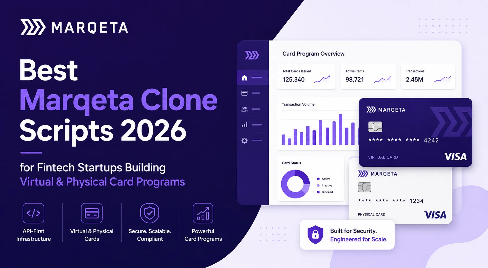 Marqeta clone script dashboard with virtual and physical card management, fintech card program analytics, and API-first payment infrastructure