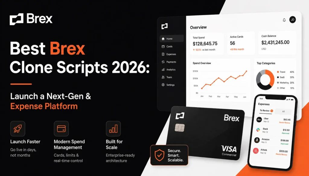 Brex clone script dashboard showing expense management platform, corporate cards, analytics, spend tracking, and fintech scaling features