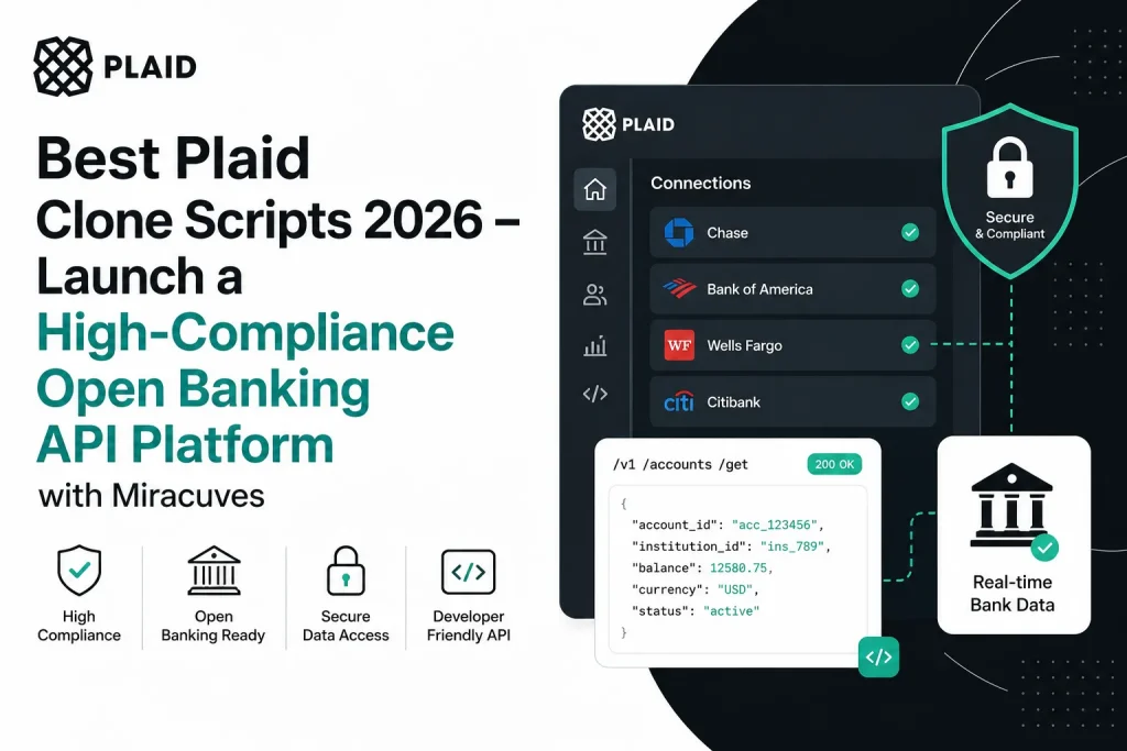 Plaid clone platform infographic showing open banking API integrations, secure financial data access, bank connectivity, and compliance-ready fintech infrastructure