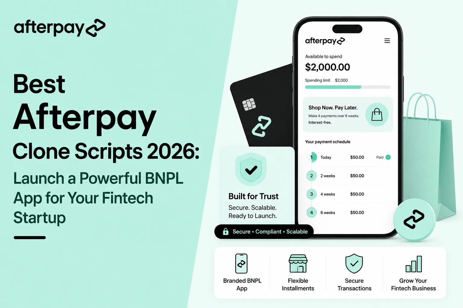 Afterpay clone script infographic showing BNPL app features, installment payments, secure fintech transactions, and scalable buy now pay later platform
