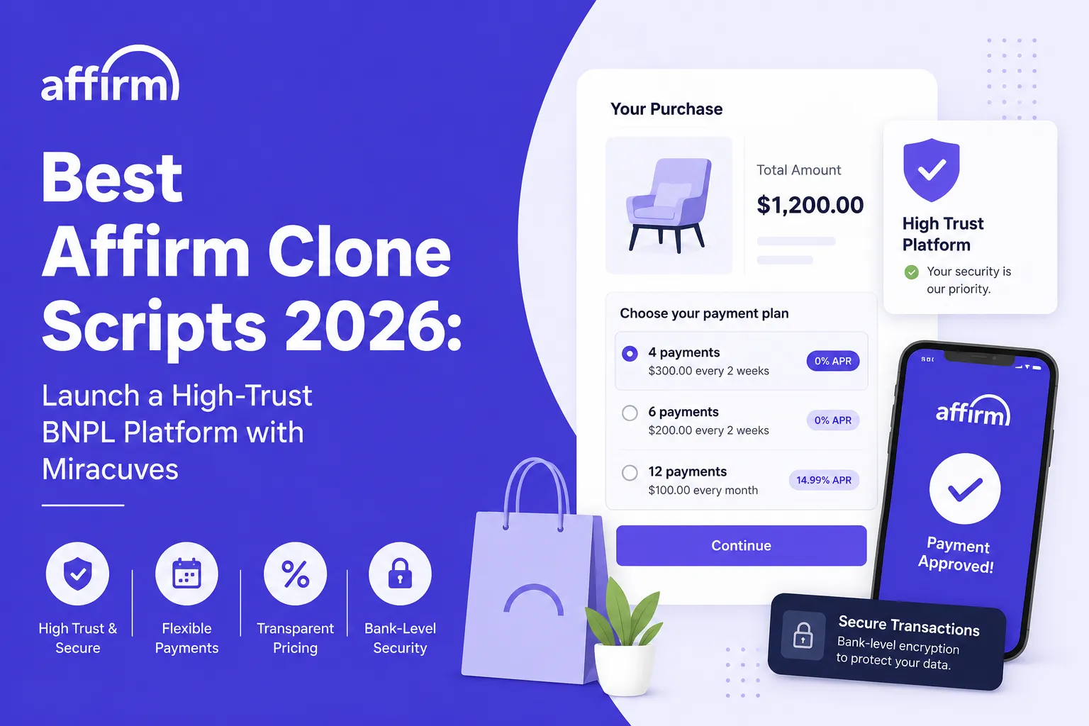 Affirm clone script infographic showing BNPL payment plans, secure fintech platform features, flexible installments, and scalable white-label lending app development