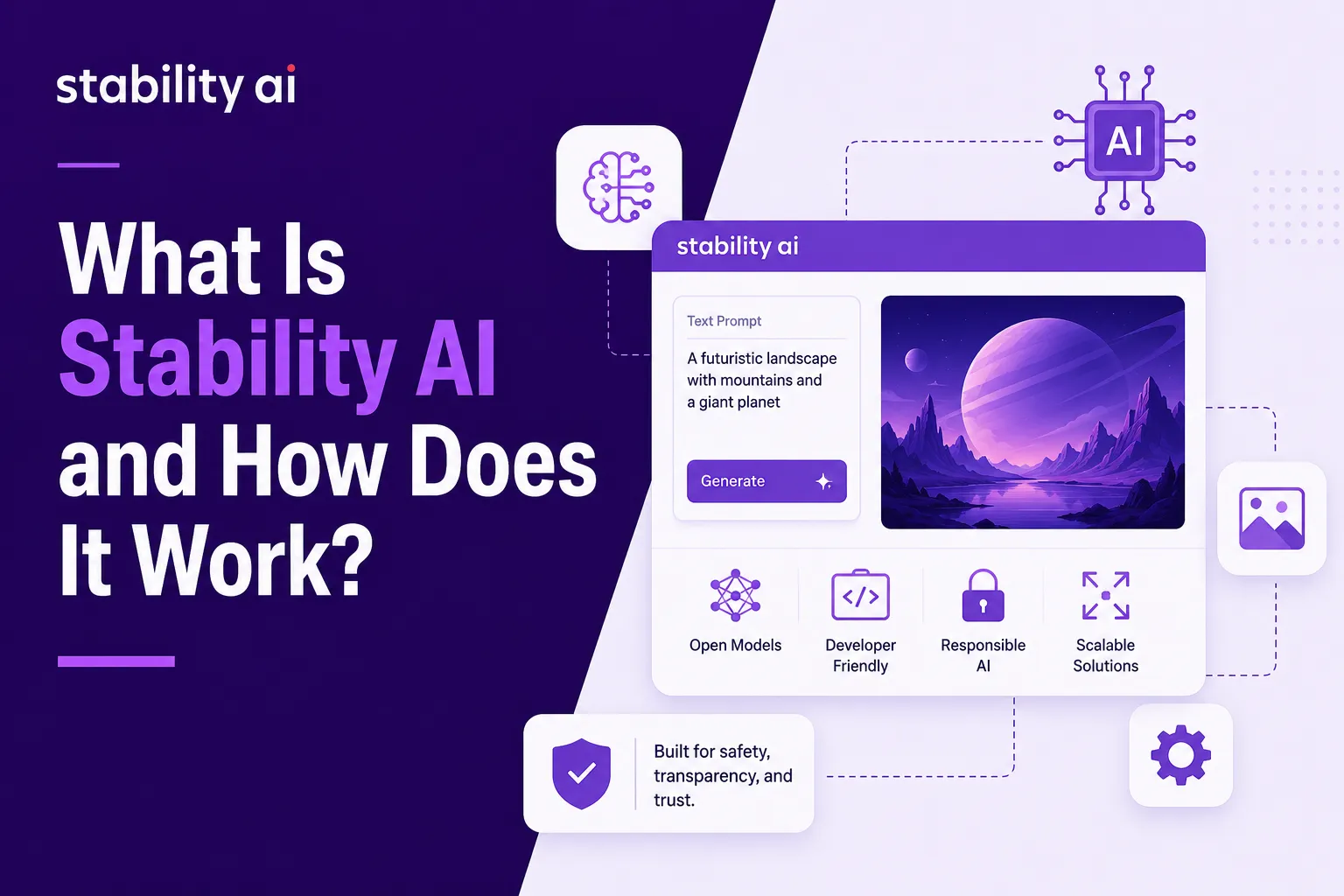 Stability AI infographic showing AI image generation platform with text prompt workflow and generative AI interface