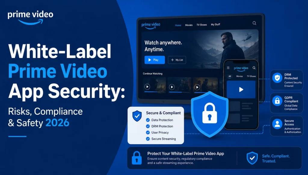Prime Video white-label streaming app security infographic showing DRM protection, GDPR compliance, secure authentication, and streaming safety features