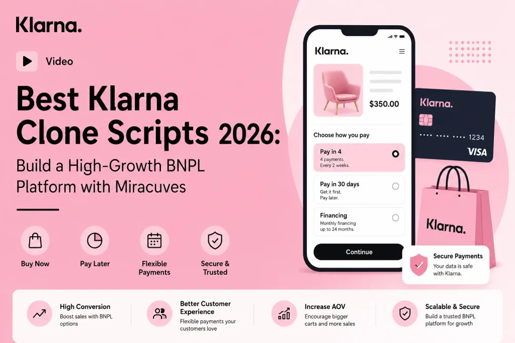 Klarna clone script infographic showing BNPL app features, flexible payments, secure checkout, and buy now pay later platform