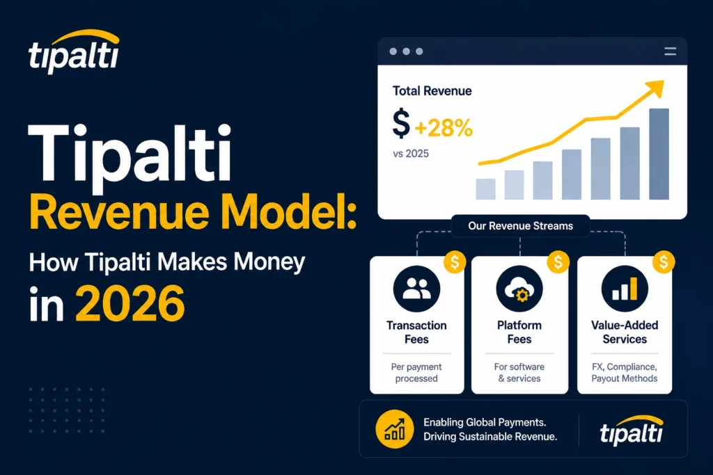 Tipalti revenue model 2026 showing transaction fees, platform fees, and value added services with revenue growth chart