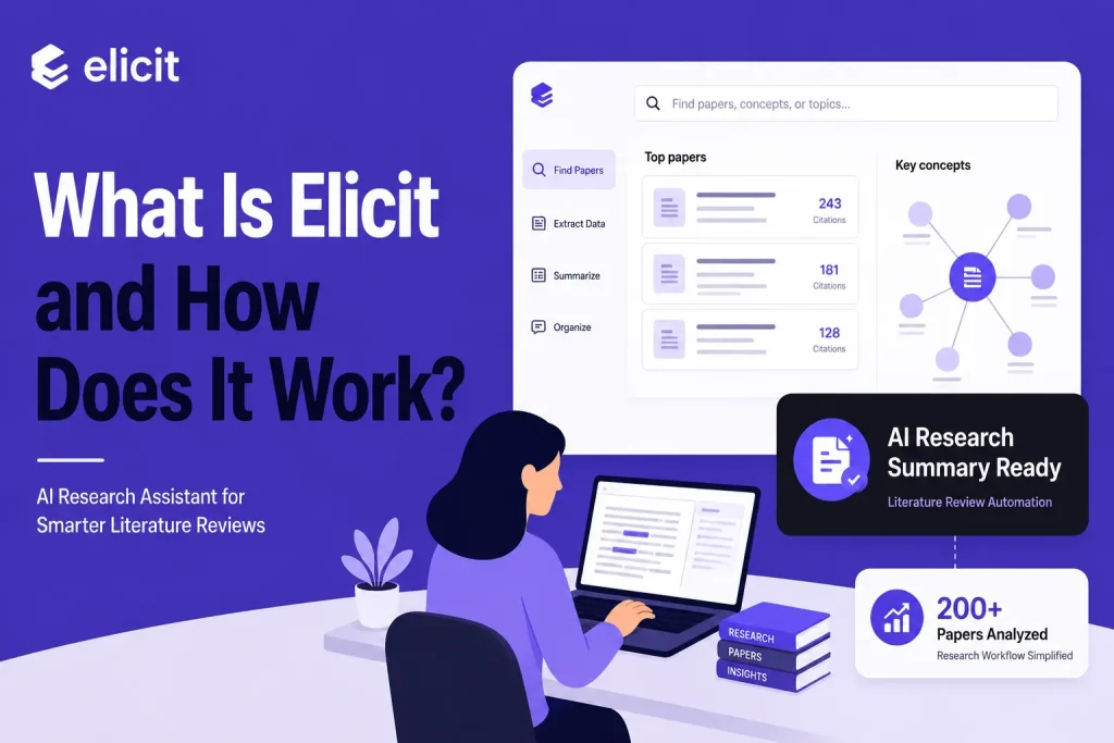 Elicit AI research assistant interface showing paper discovery, literature review automation, research summaries, and academic workflow tools