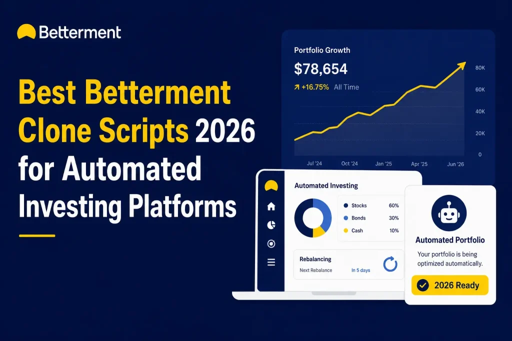 Infographic showing a Betterment clone script dashboard with automated investing, portfolio growth, asset allocation, and rebalancing features.