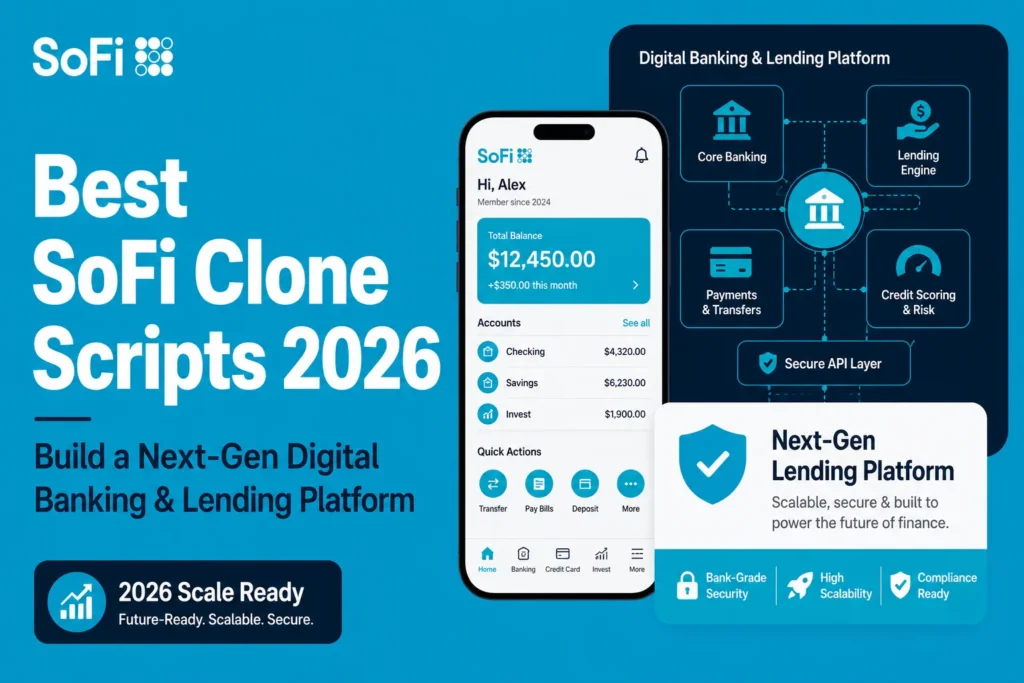 SoFi clone script visual showing digital banking and lending app interface, core banking, lending engine, payments, transfers, credit scoring, secure API layer, and next-gen fintech platform.