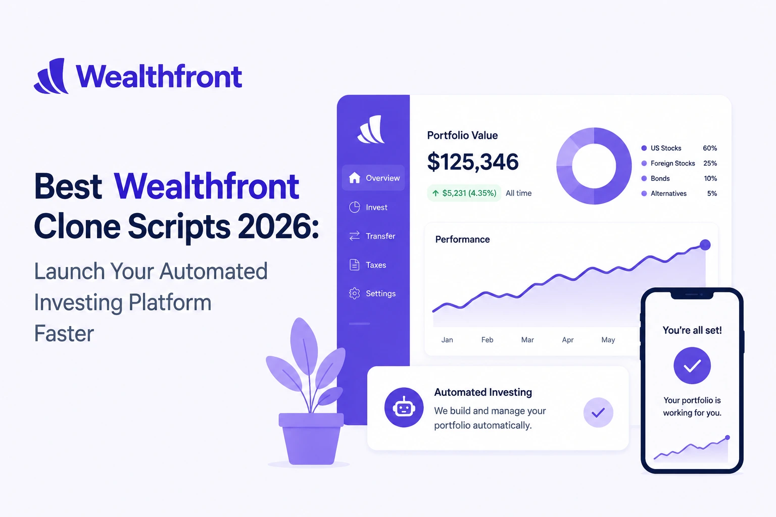 Infographic showing a Wealthfront clone script dashboard with automated investing, portfolio analytics, and robo-advisory platform features.