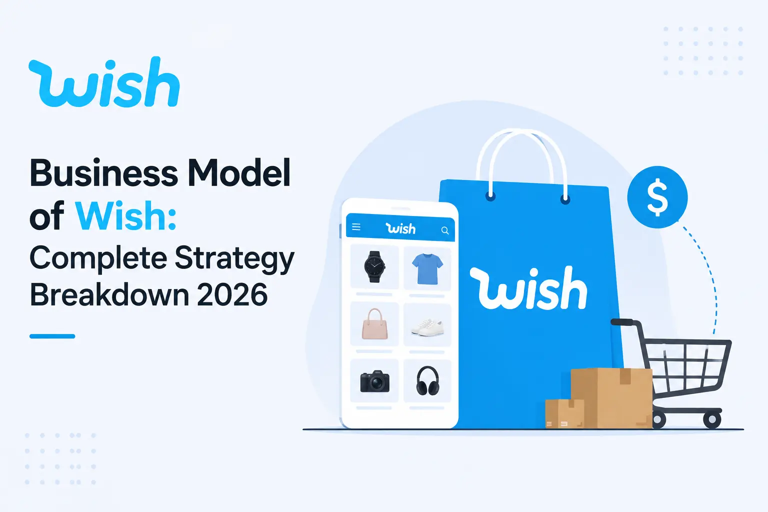 Infographic explaining the business model of Wish in 2026 with ecommerce shopping app, marketplace products, online sales, and revenue strategy.