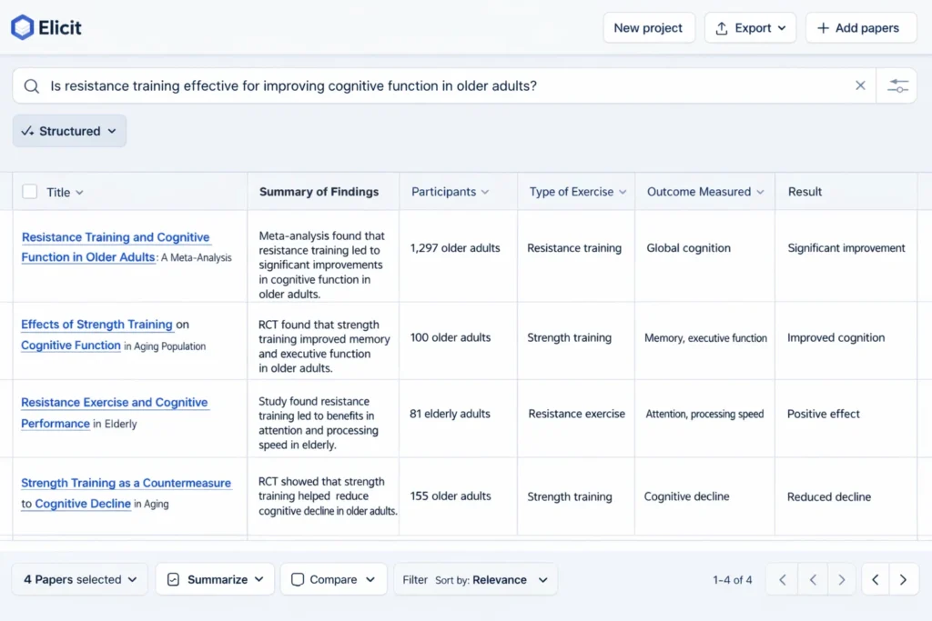 Elicit AI showing structured research results on resistance training and cognitive function in older adults.