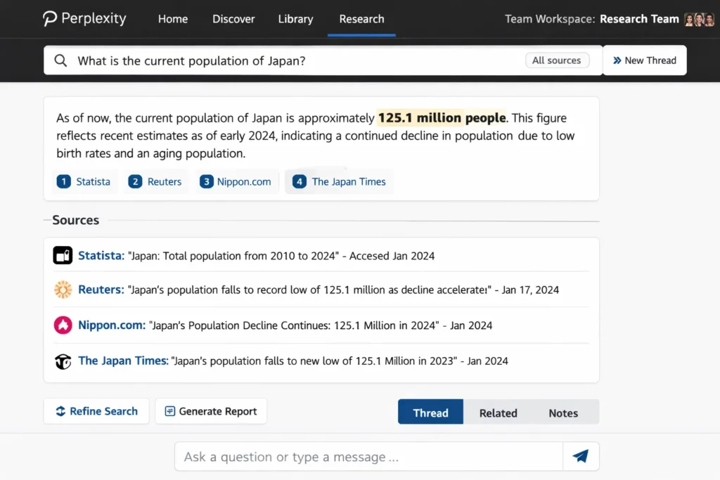 Perplexity AI research workspace showing Japan population statistics with citation-backed sources and real-time data validation.