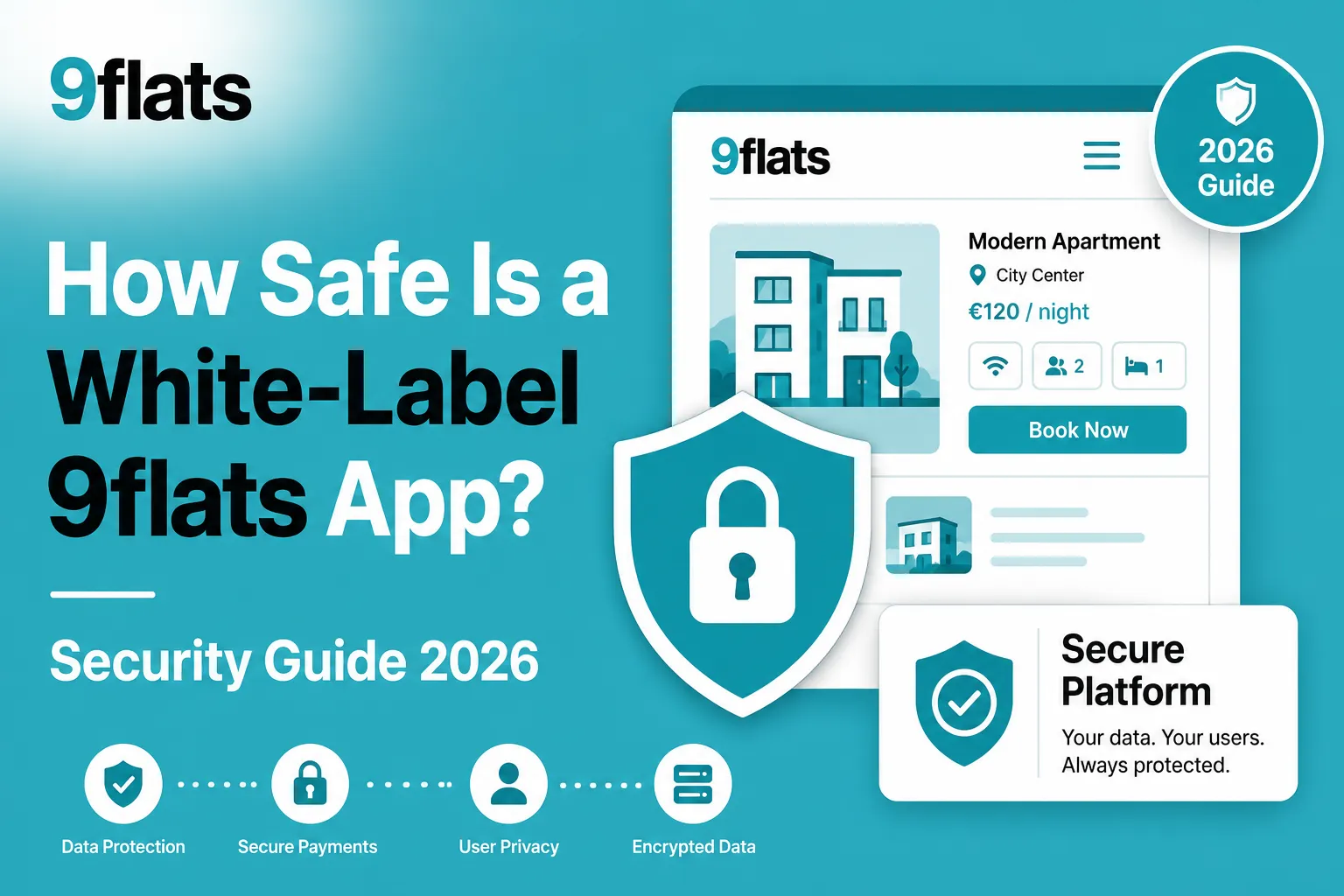White-label 9flats app security visual showing secure apartment booking, data protection, secure payments, user privacy, encrypted data, and secure rental platform features.