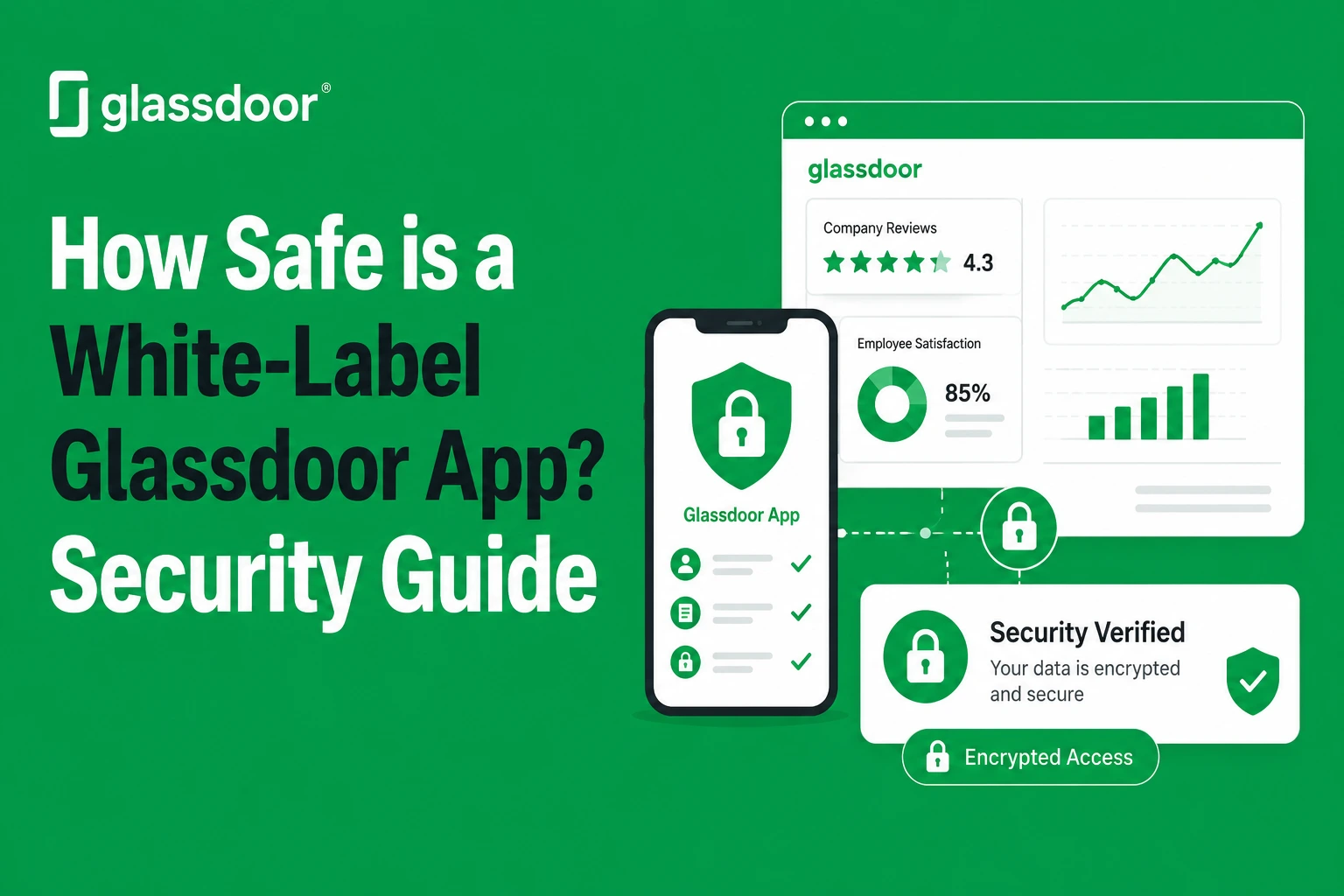White label Glassdoor app security guide showing encrypted employee review platform secure access and data protection