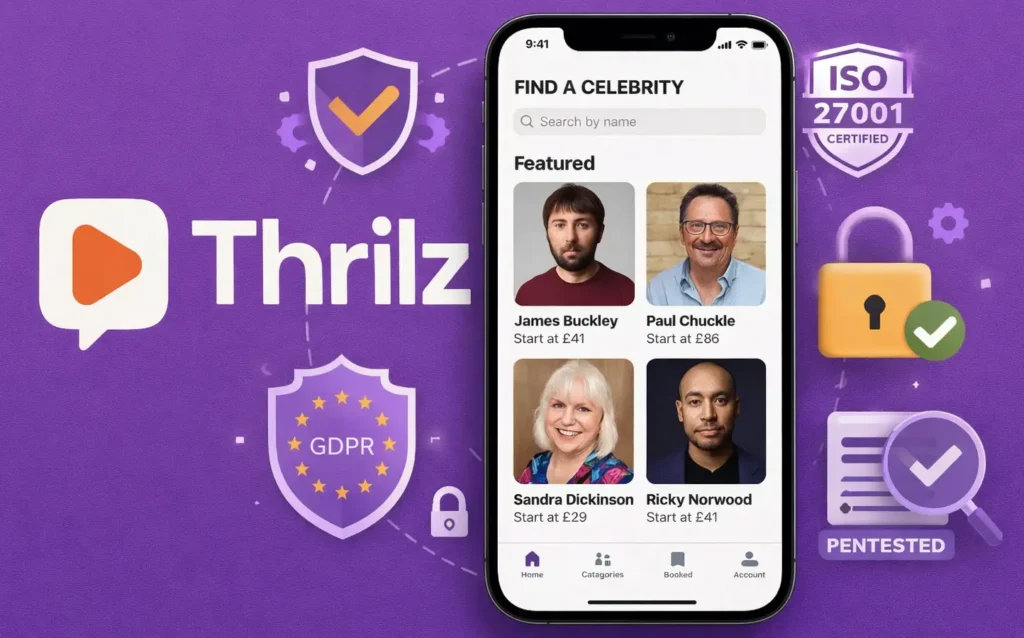 Thrillz white-label app security image showing ISO 27001, GDPR, encryption lock, and penetration tested badges around mobile app