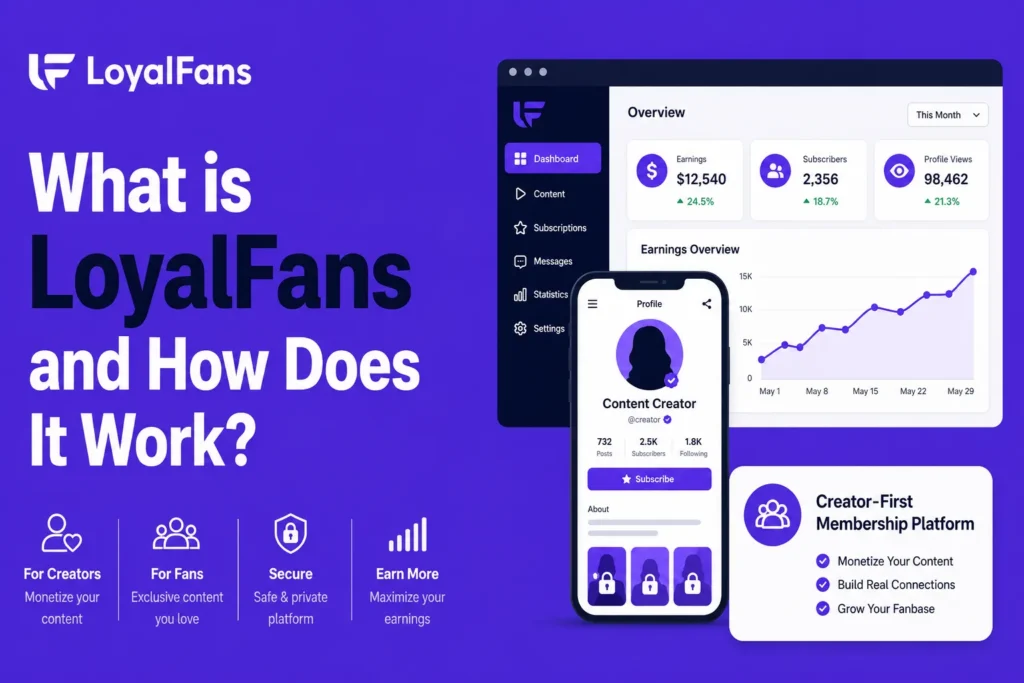 LoyalFans platform dashboard infographic showing creator monetization, subscriber management, membership platform features, secure content sharing, and fan subscription analytics.