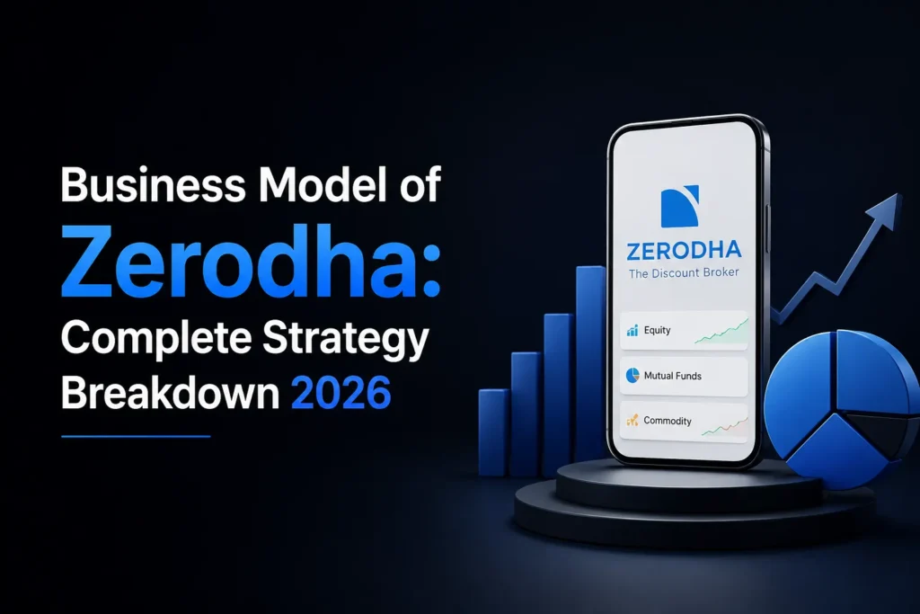 Business model of Zerodha with trading app interface, growth chart, revenue bars, and market analytics