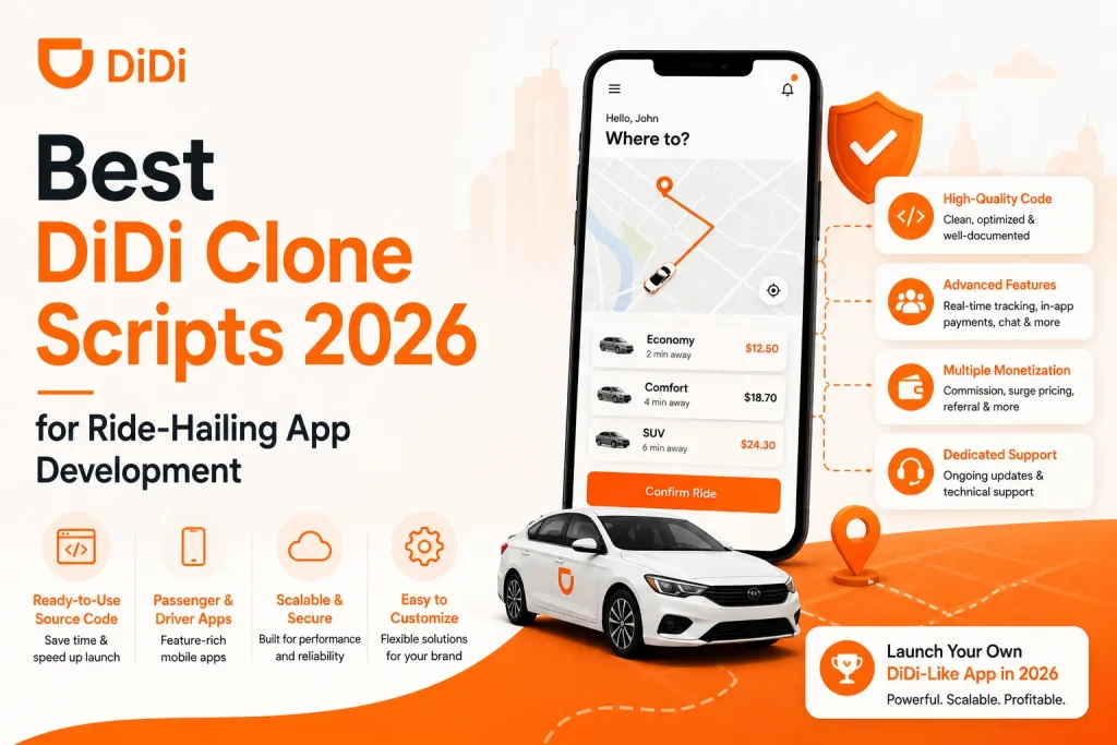 DiDi clone script featured image showing a ride-hailing app with route map, ride selection, pricing, high-quality code, advanced features, monetization, and support.