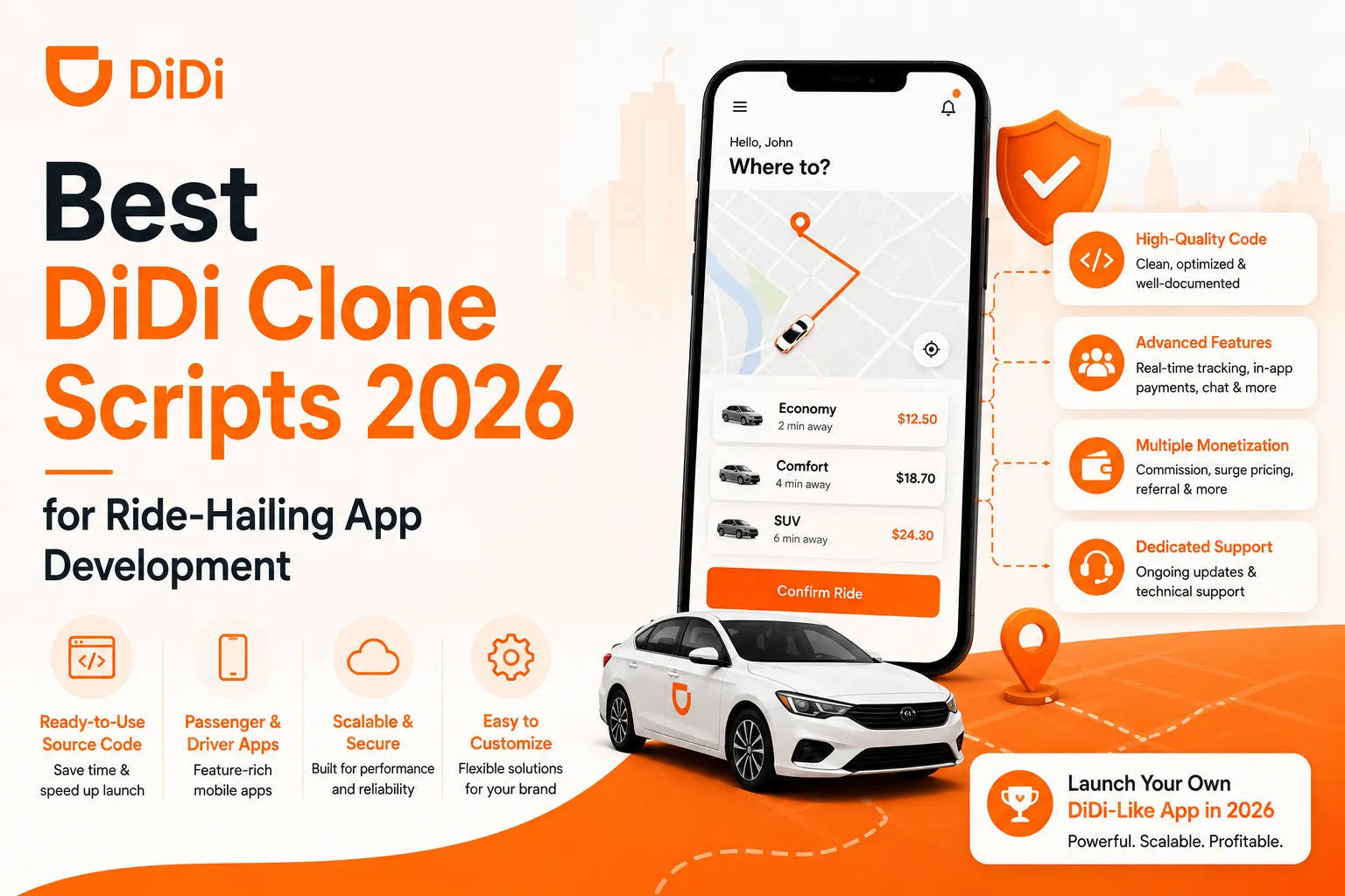 DiDi clone script featured image showing a ride-hailing app with route map, ride selection, pricing, high-quality code, advanced features, monetization, and support.