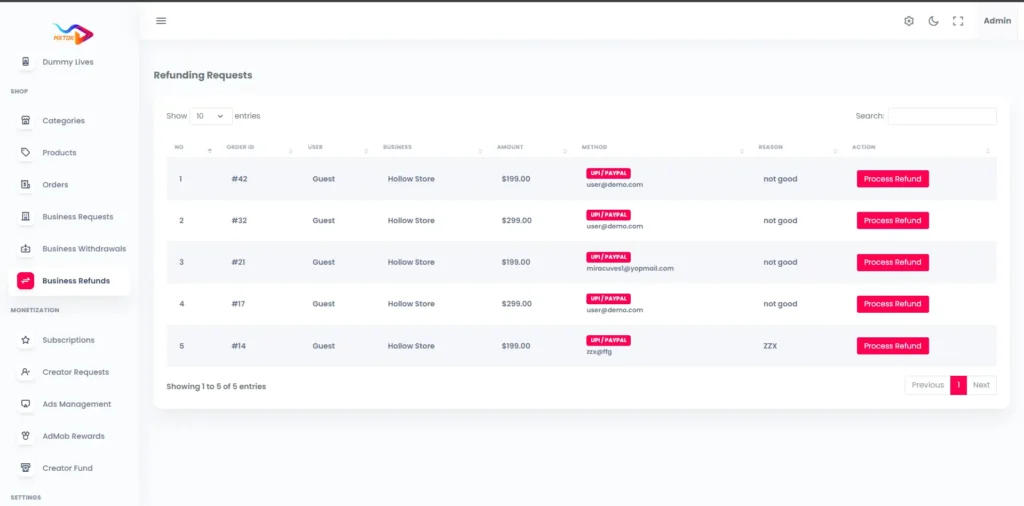 TikTok Clone 24 AdminRefundingRequest