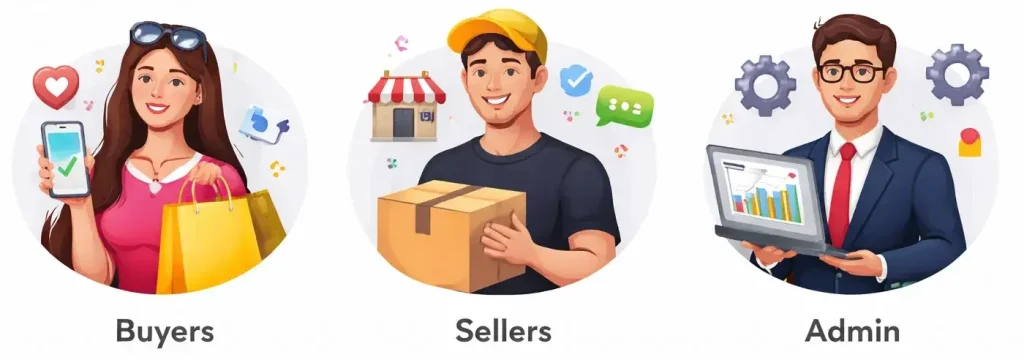Illustration showing three marketplace roles including buyers shopping, sellers managing products and admin monitoring platform
