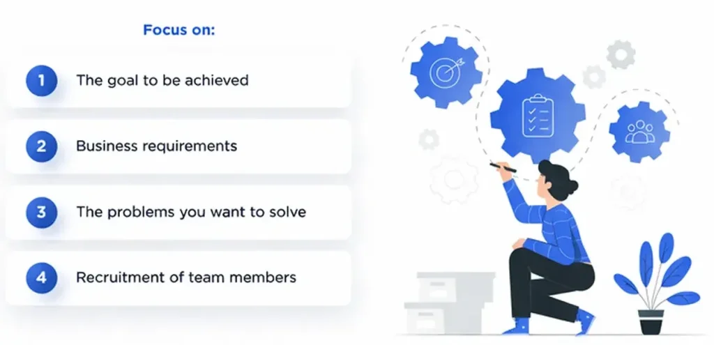 steps for choosing the right technology stack showing goals requirements problems and team planning