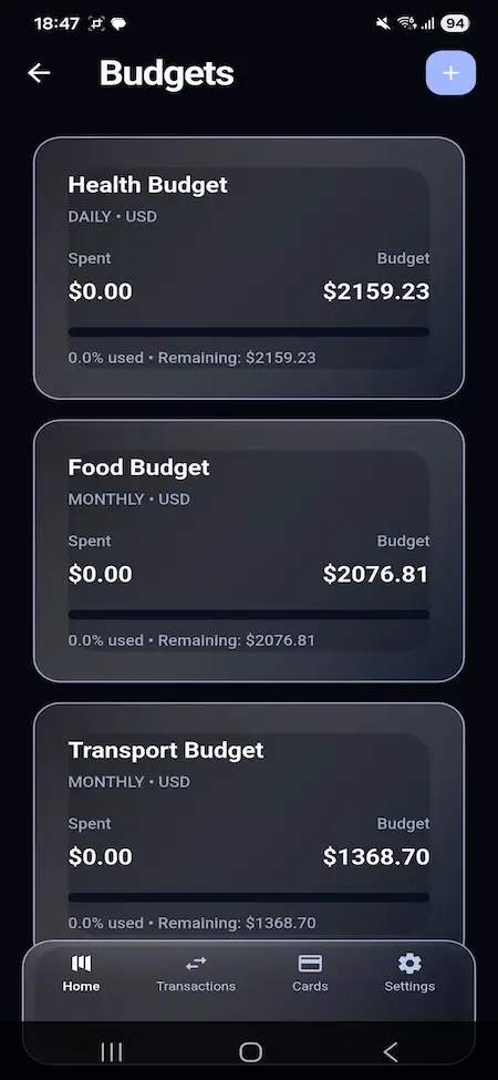 Revolut Clone 24 Personal finance budgeting screen showing health, food, and transport budgets with spending tracking, remaining balances, and budget management features.