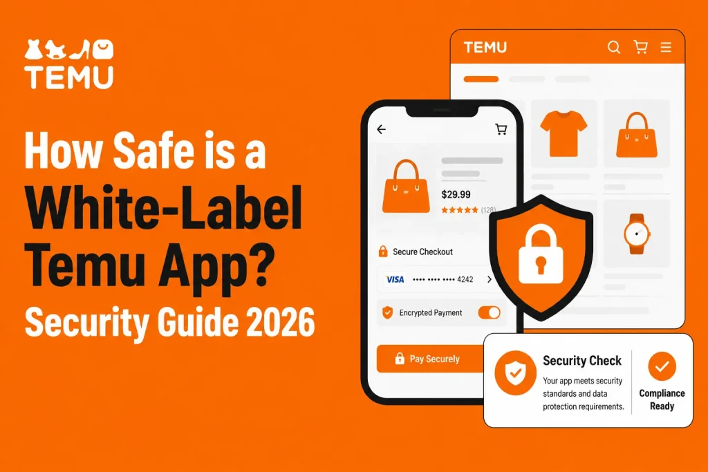 Infographic showing white-label Temu app security with secure checkout, encrypted payment, compliance readiness, data protection, and ecommerce safety checks.