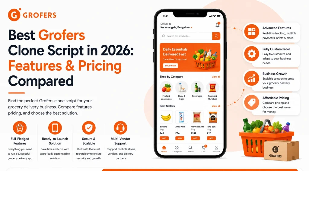 Grofers clone script infographic showing grocery delivery app features, pricing comparison, product listings, multi-vendor support, and scalable delivery solution.