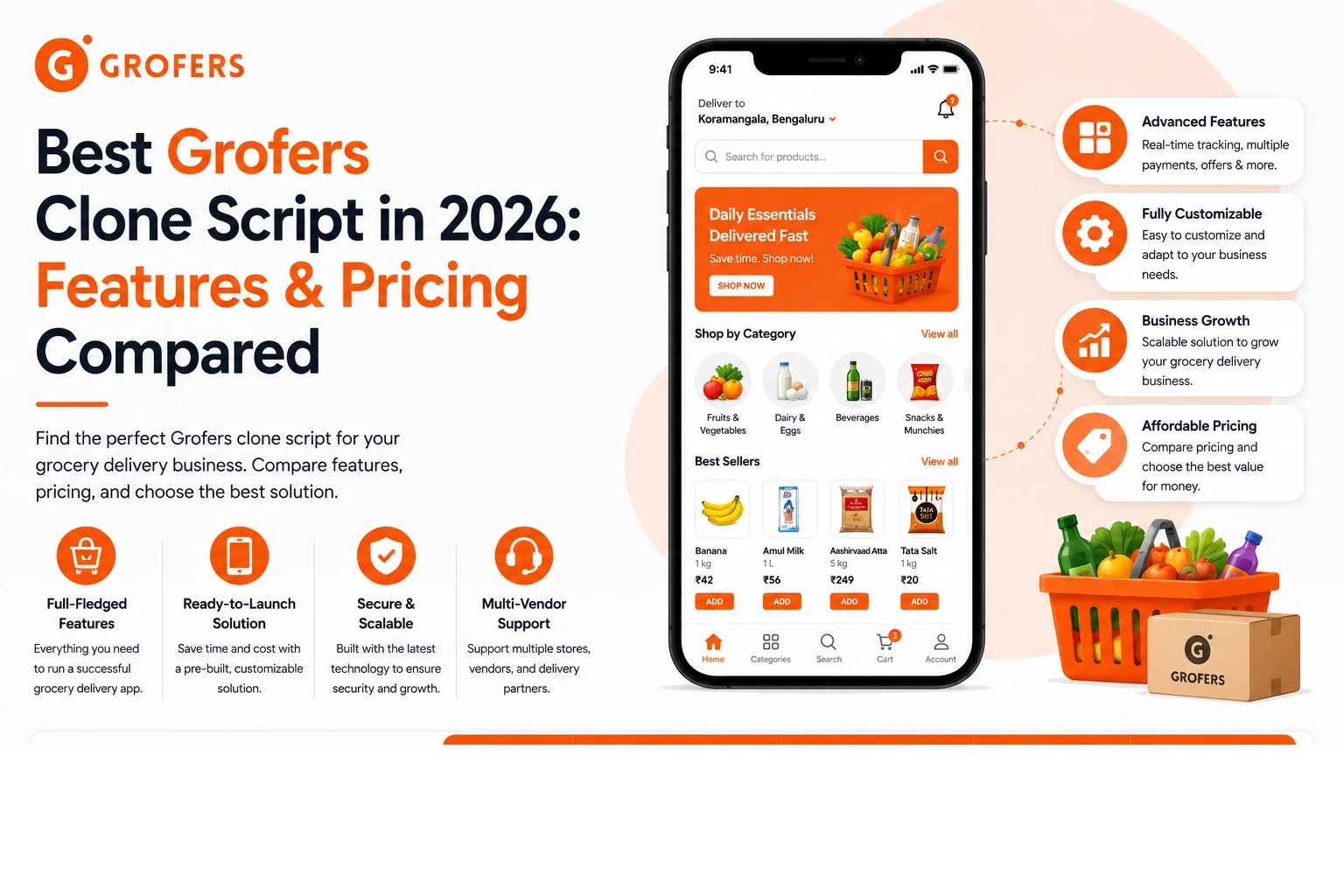 Grofers clone script infographic showing grocery delivery app features, pricing comparison, product listings, multi-vendor support, and scalable delivery solution.