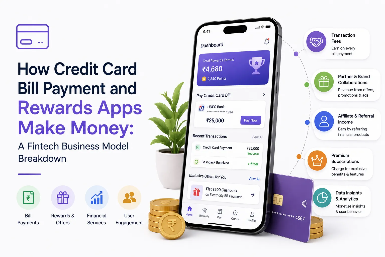 Credit card bill payment and rewards app business model showing transaction fees, brand partnerships, affiliate income, premium subscriptions, analytics, and user engagement