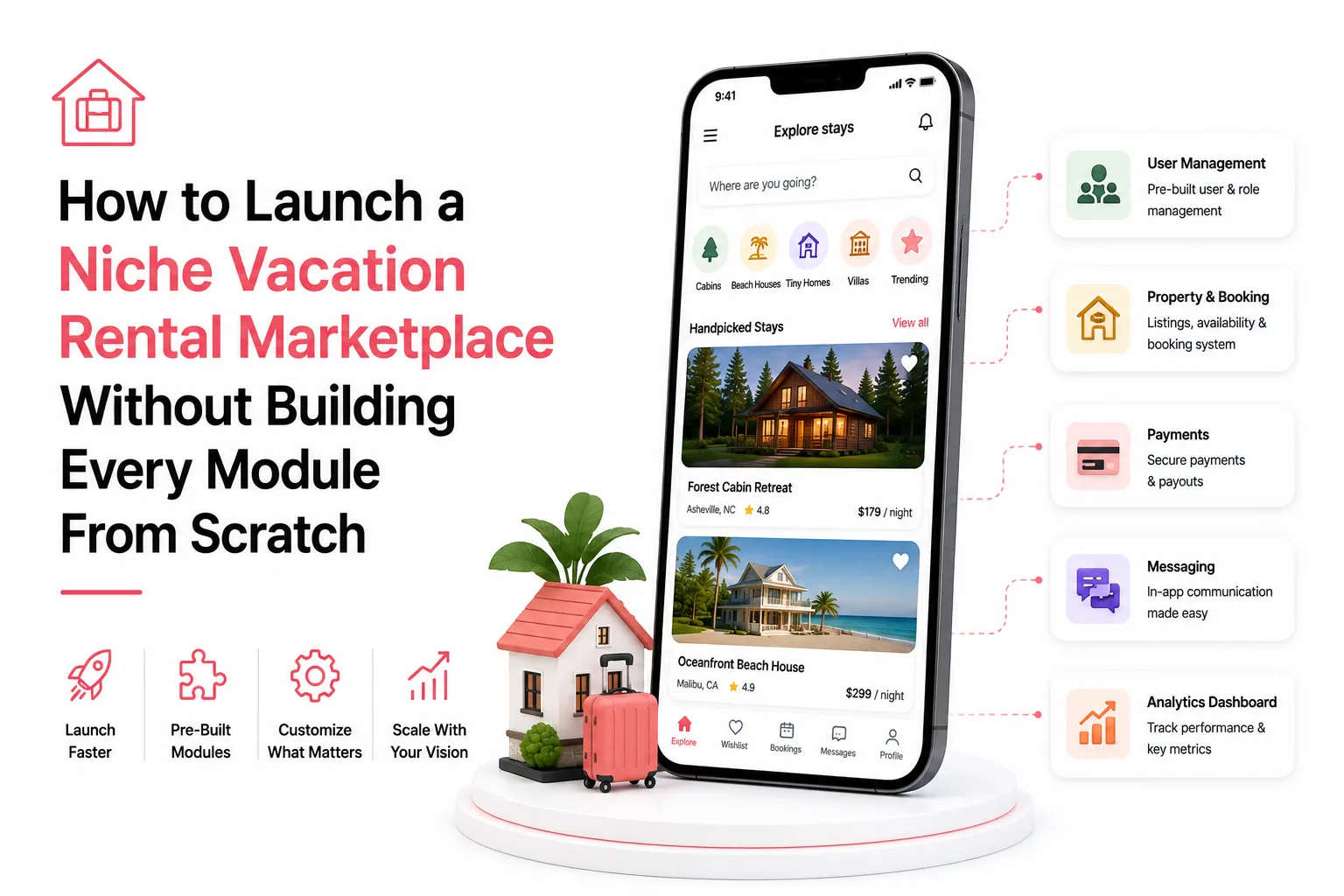 Niche vacation rental marketplace built with pre-built modules for bookings, payments, messaging, user management, and analytics