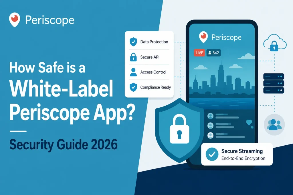 White-label Periscope live streaming app security guide with secure streaming, data protection, and encryption features