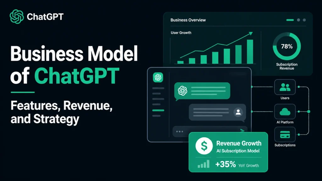 ChatGPT business model illustration showing AI subscriptions user growth revenue strategy and platform ecosystem